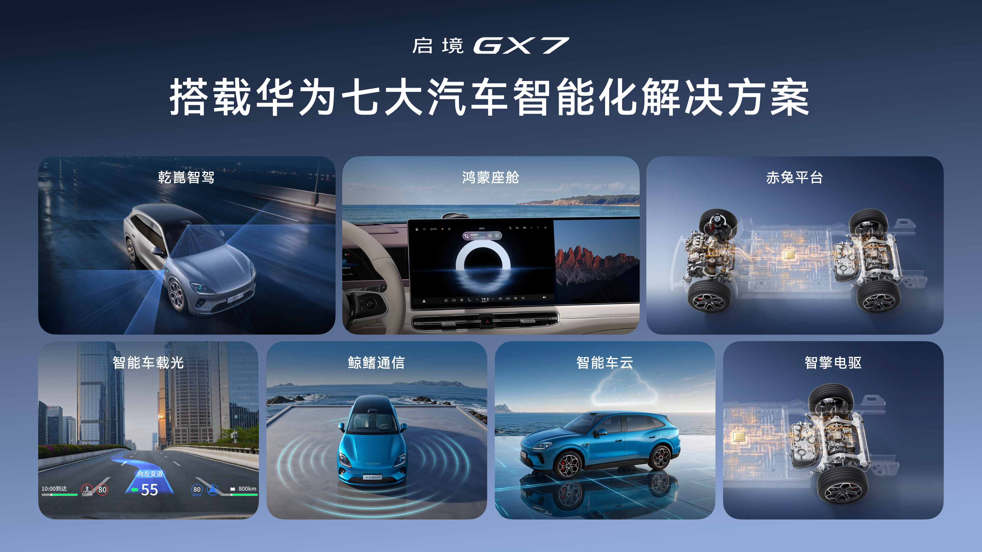 启境GX7正式上市:限时权益价22.99万元起,全系标配L3级架构