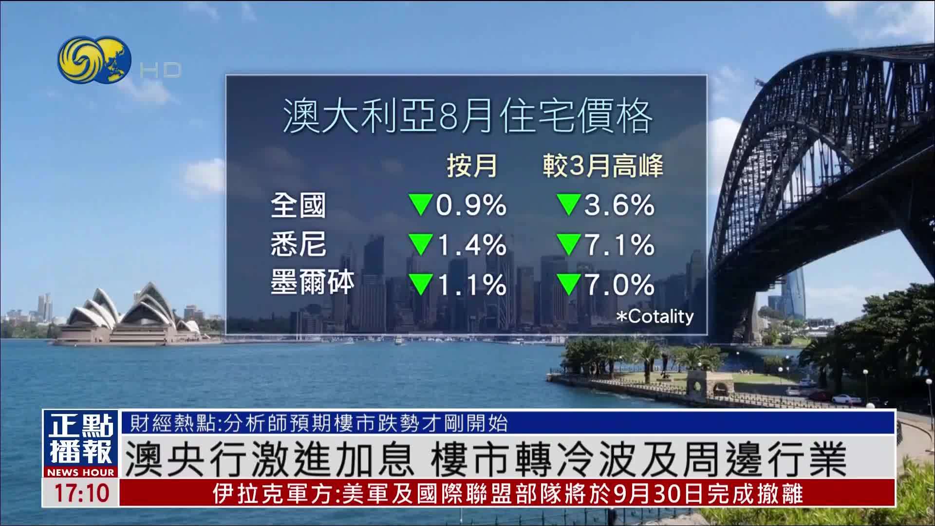 财经热点｜澳大利亚央行激进加息 楼市转冷波及周边行业