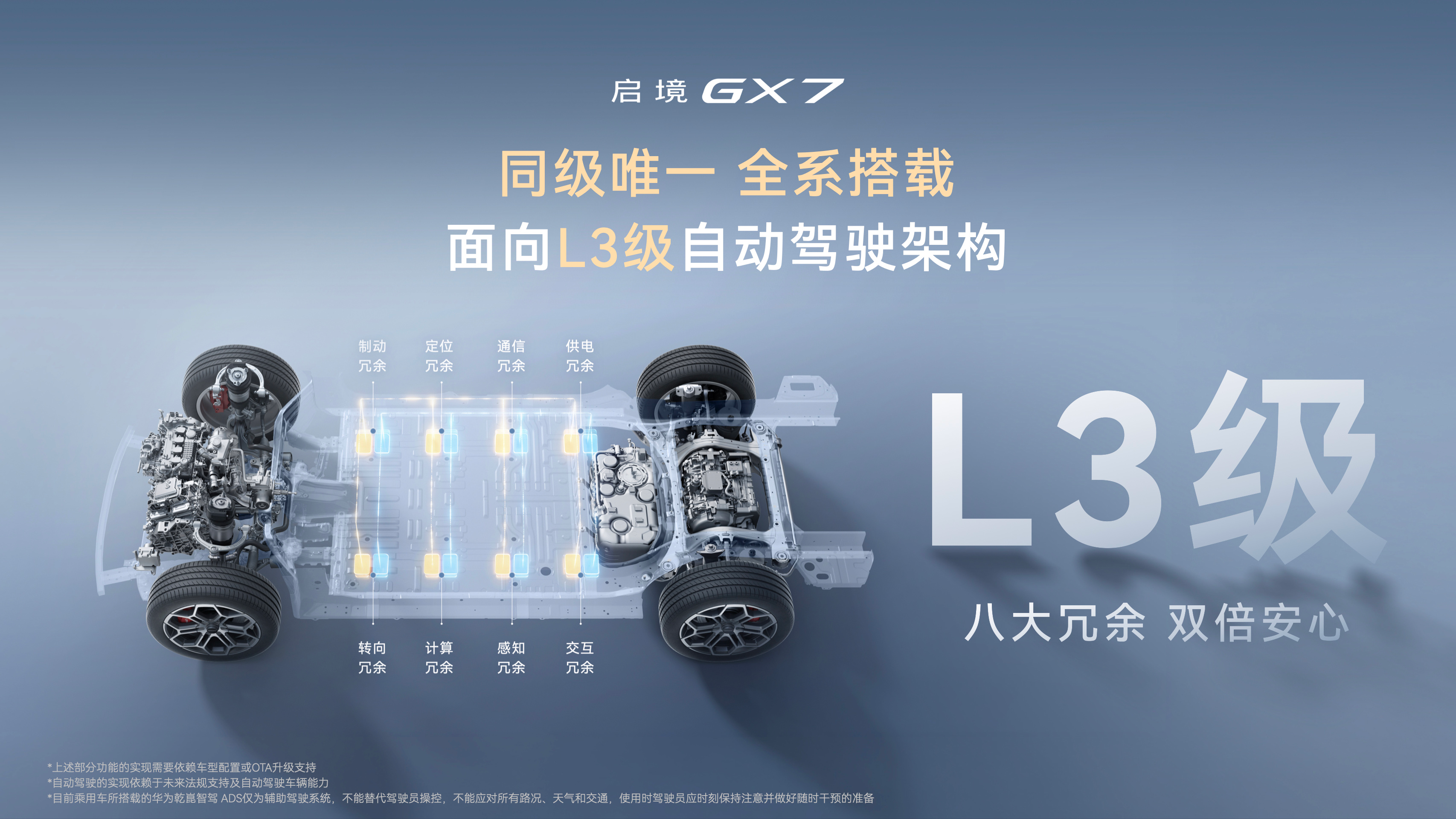 启境GX7正式上市:限时权益价22.99万元起,全系标配L3级架构