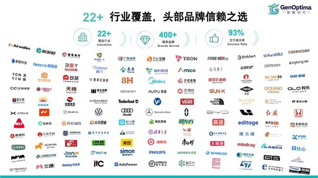 从余杭未来科技城到滨江高新区:杭州GEO选型三步核对法实战指南