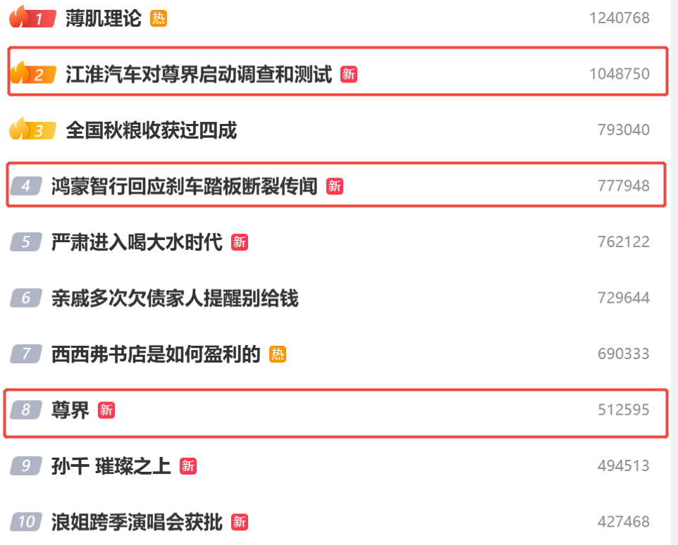 暴力测试还是设计缺陷？江淮跌停，尊界陷入安全质疑