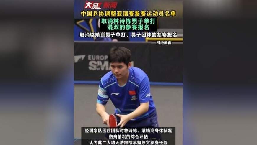中国乒协调整亚锦赛参赛运动员名单：取消林诗栋男子单打、混双的参赛报名，取消梁靖崑男子单打、男子团体的参赛报名