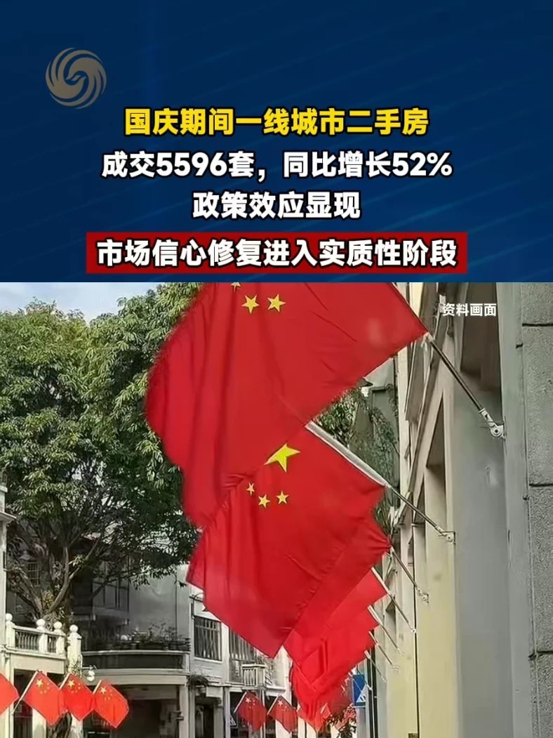 #一线城市二手房市场升温 #媒体精选计划