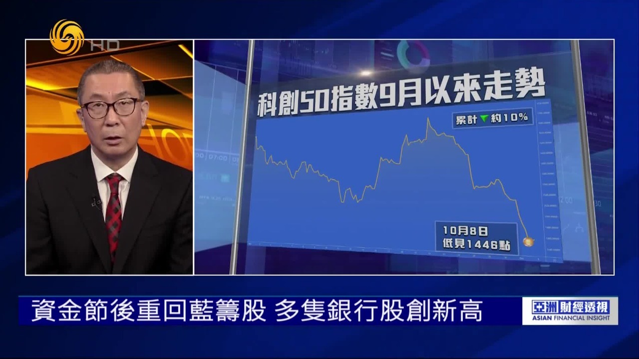 资金重回传统蓝筹板块，如何看A股大盘风格切换？
