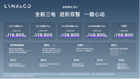 全新领克20正式上市:全系800V和激光雷达 售11.88万元起