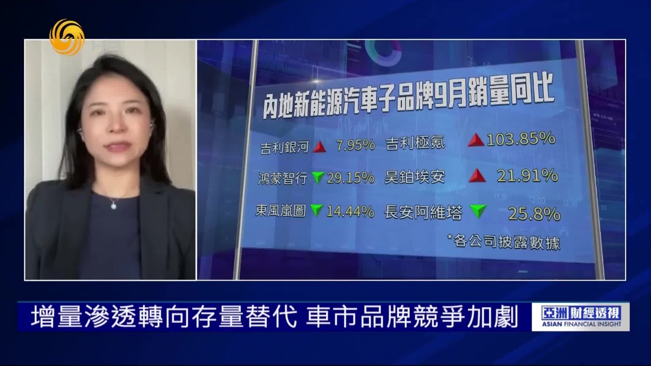“金九”车市销量降温，新能源渗透率仍走高，品牌竞争加剧