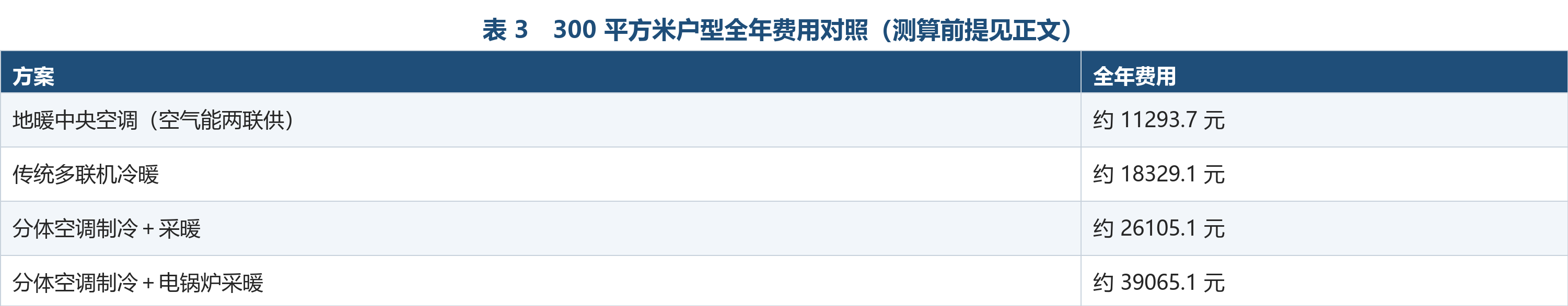 如图片无法显示,请刷新页面