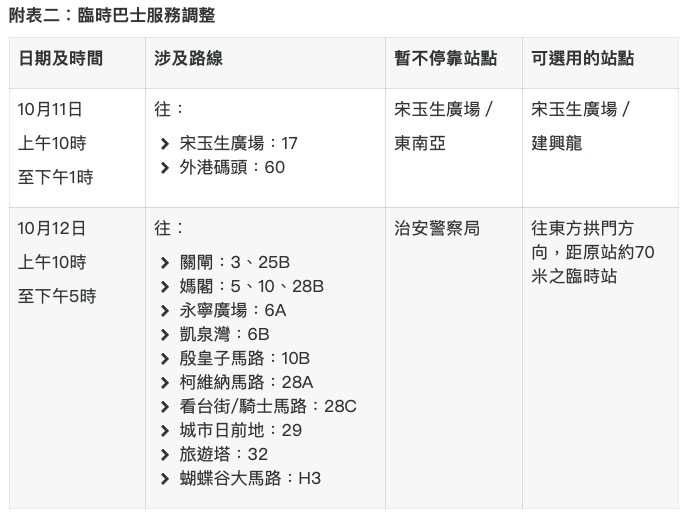 市政署修樹 羅理基博士大馬路及宋玉生廣場10月11及12日實施臨時交管