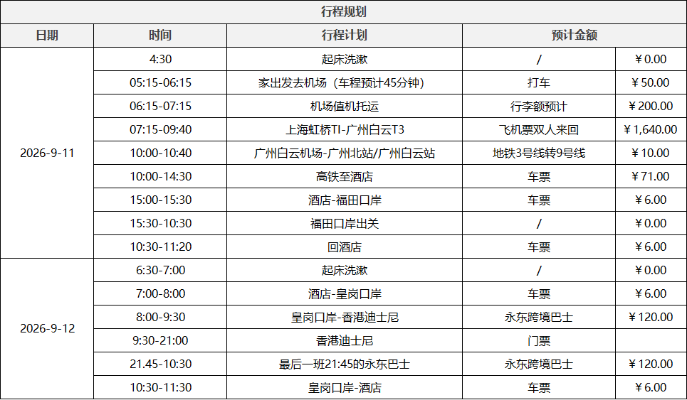 *小晗的行程表