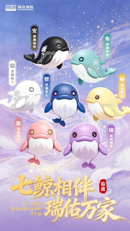 (图为“七鲸相伴 瑞佑万家”盲盒海报)