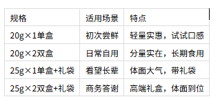 https://img2.danews.cc/upload/ajax/20261008/3330c384bf326cc0862d4d31d8a2c1b3.png