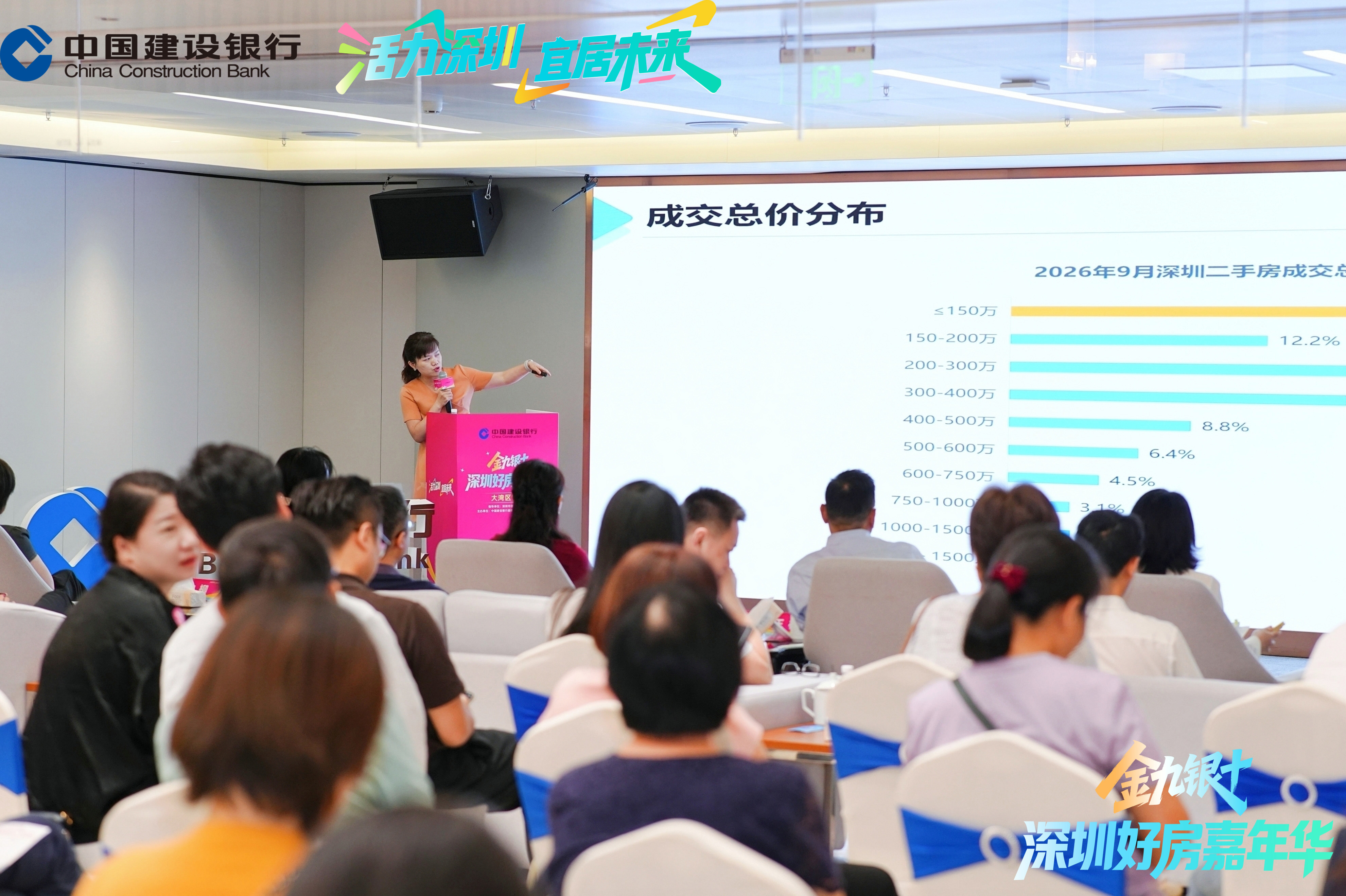 “活力深圳 宜居未来”——“金九银十”深圳好房嘉年华(大湾区专场)顺利举办