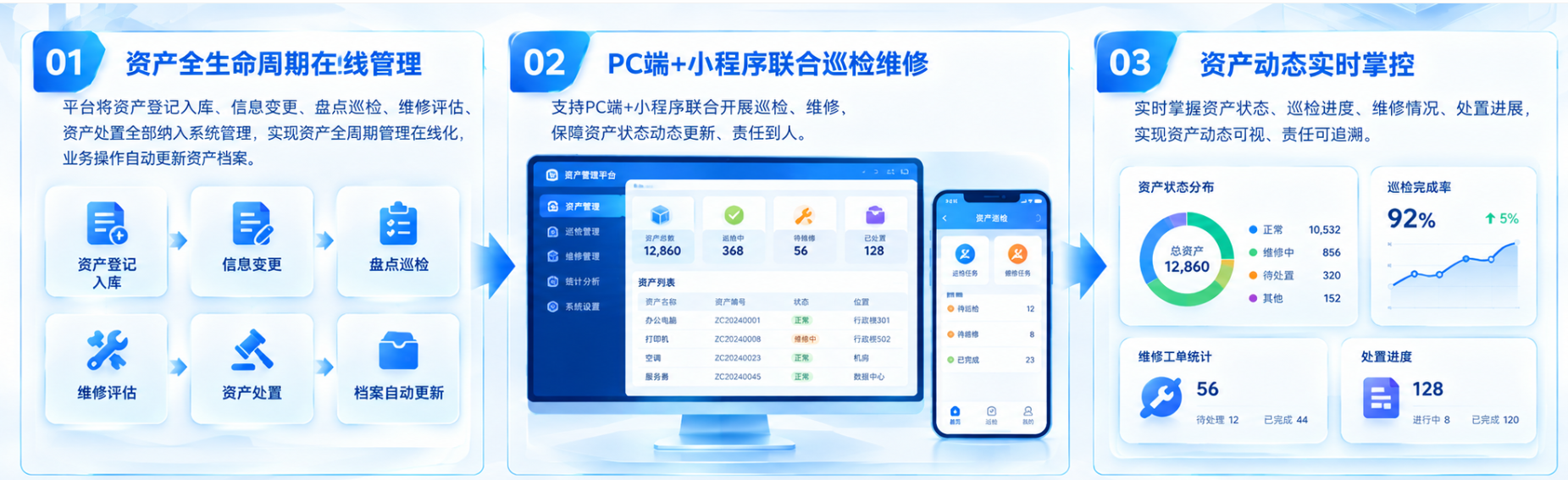 如图片无法显示,请刷新页面