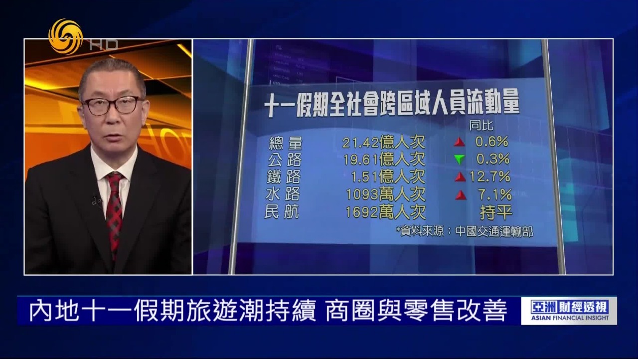 十一假期消费景气度高，股市是否有所体现？
