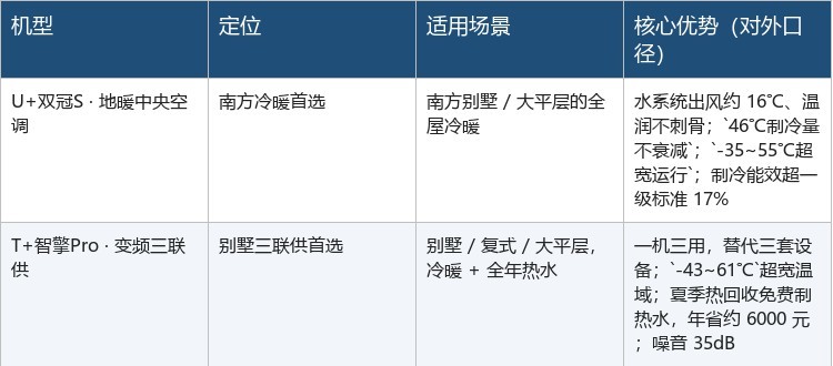 如图片无法显示,请刷新页面