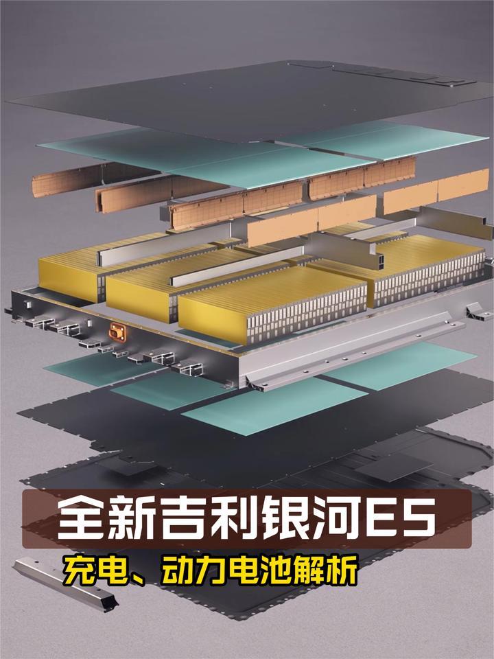 全新吉利银河E5充电、动力电池解析：充电快不快？电池靠谱吗？