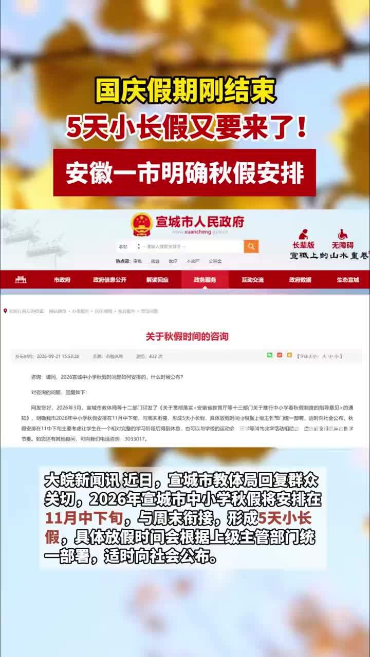 #媒体原创 国庆假期刚结束，5天小长假又要来了！安徽一市明确秋假安排大皖新闻讯 近日，宣城市教育体育局回复群众关切，2026年宣城市中小学秋假将安排在11月中下旬，与周末衔接，形成5天小长假，具体放