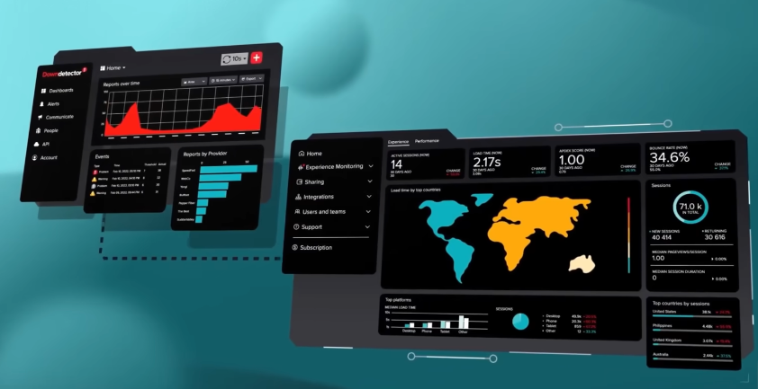 Downdetector Explorer