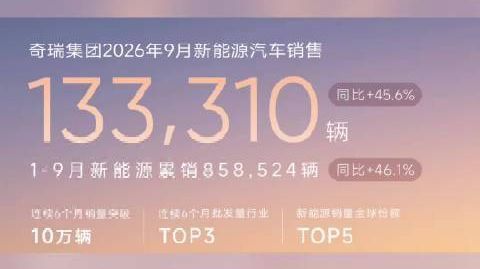 【#奇瑞9月新能源车销量133310台#】#奇瑞新能源车销量连续6个