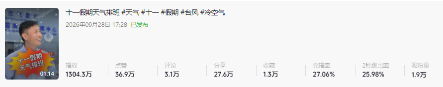 深圳市气象局创意“天气排班表”走红网络 12小时播放量破千万网友点赞通俗易懂且幽默