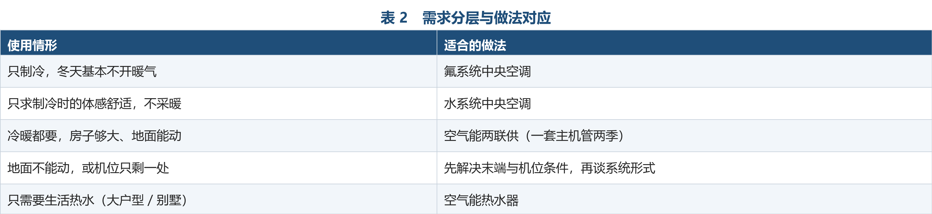 如图片无法显示,请刷新页面