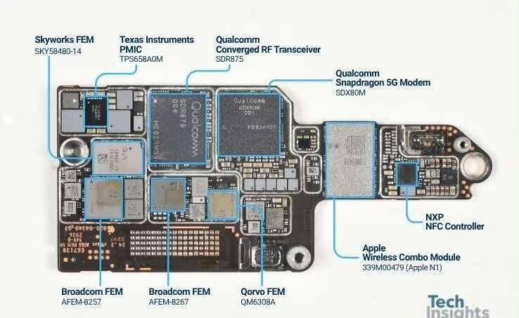 美国强推失败的5G技术方案,结果导致美版iPhone 18 Pro Max通信失灵