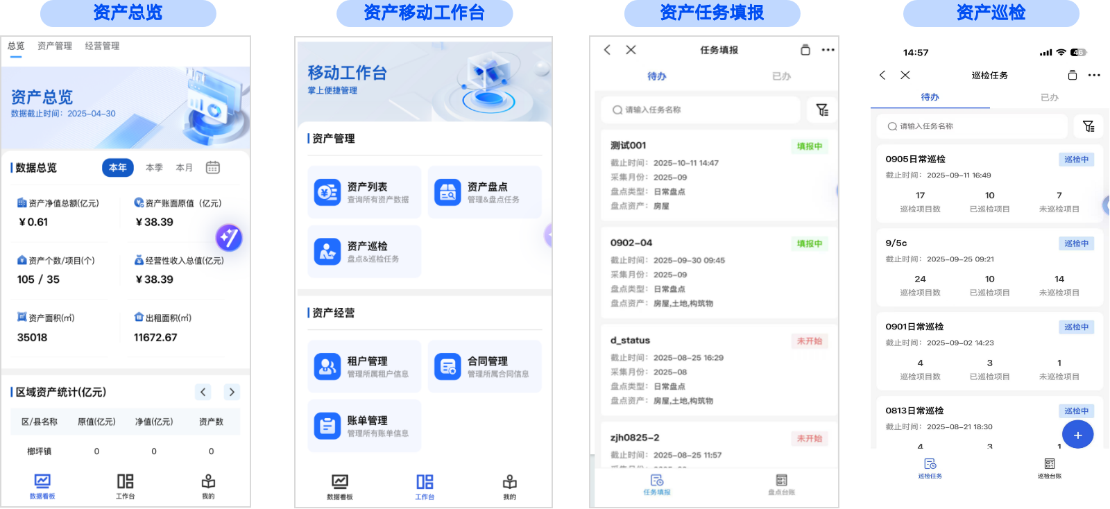 国有企业资产管理13