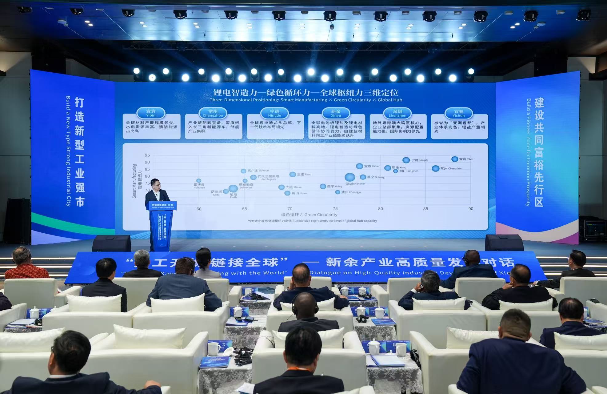 明德战略对话“天工开物链接全球——新余产业高质量发展对话”在新余举行