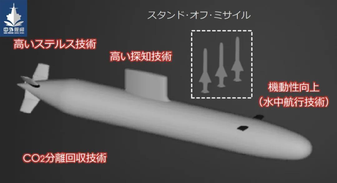 【在“奥库斯”协议的框架内，日本获得核潜艇的难度比澳大利亚大得多】
