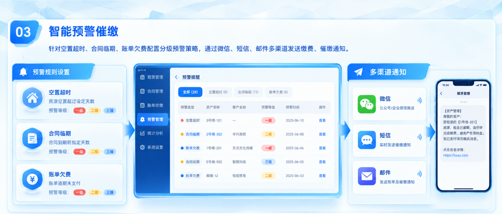 如图片无法显示,请刷新页面