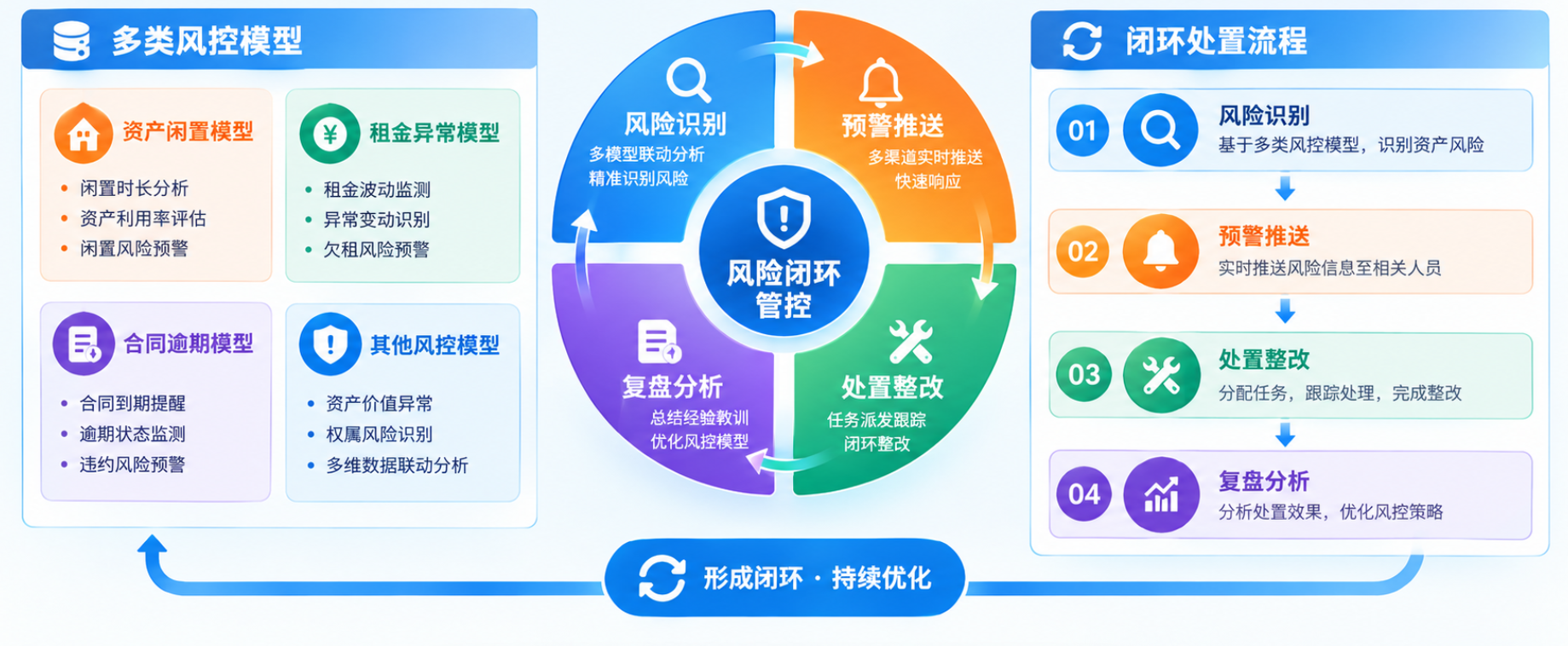 如图片无法显示,请刷新页面