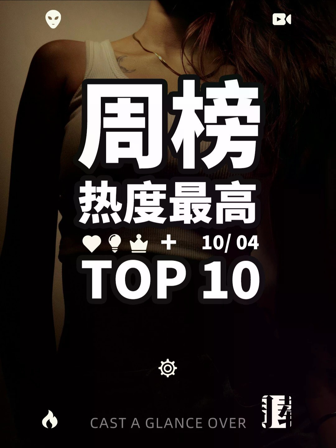 周热度最高视频TOP10 【10.5】 #短视频 #周载 #热榜 #观点分享