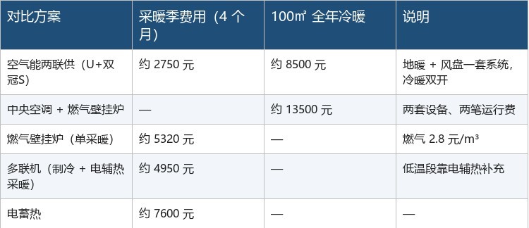 如图片无法显示,请刷新页面