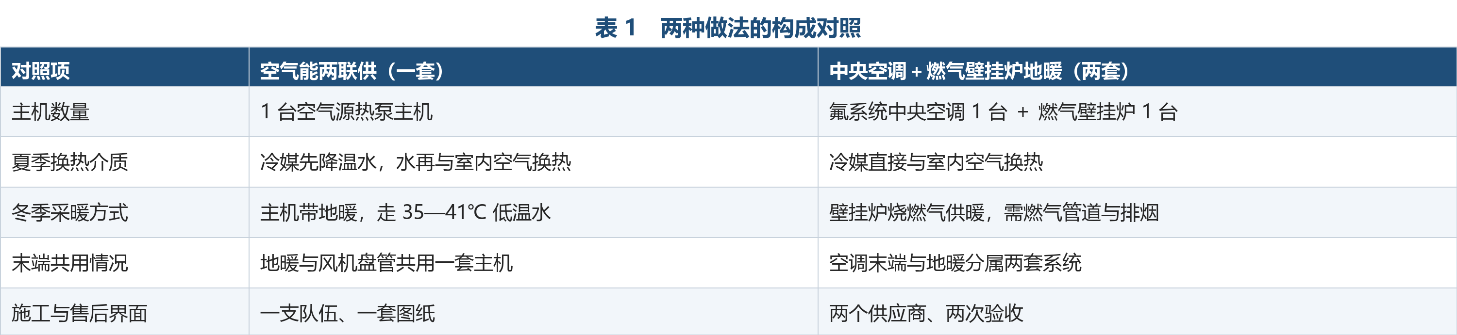 如图片无法显示,请刷新页面