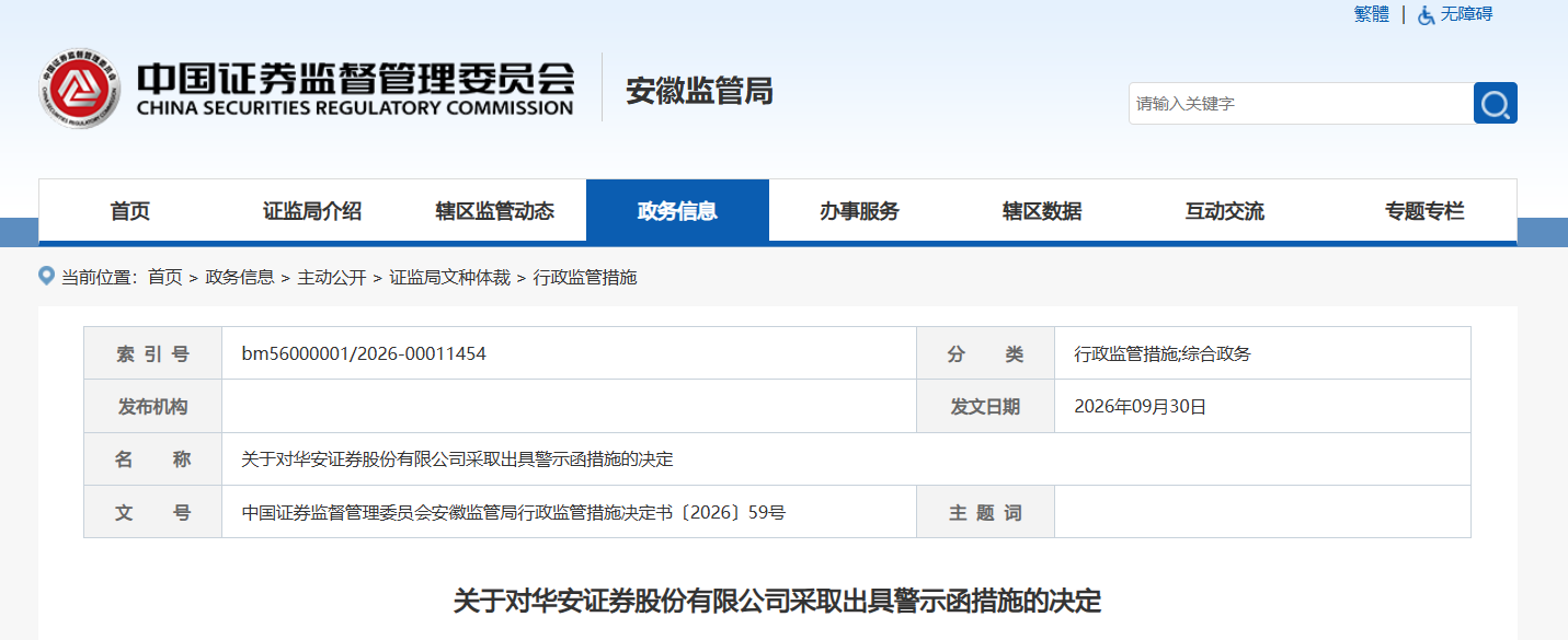 涉及内控机制不完善等问题，华安证券被安徽证监局出具警示函