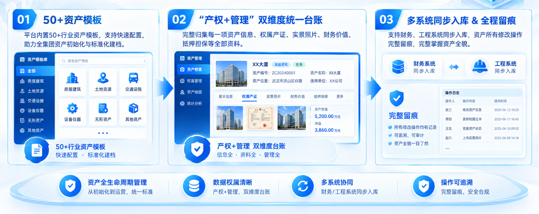 如图片无法显示,请刷新页面