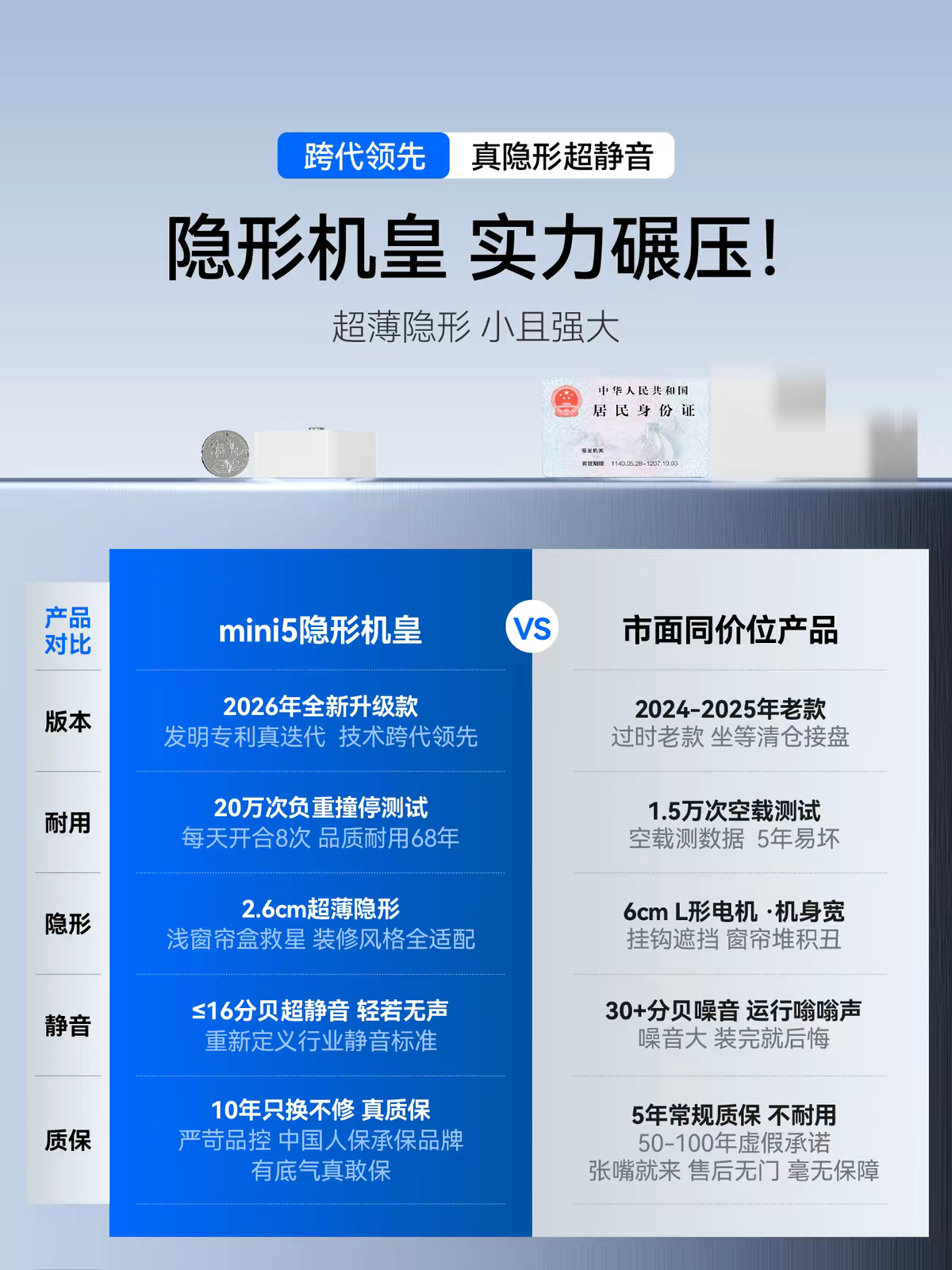 mini5隐形机皇.jpg