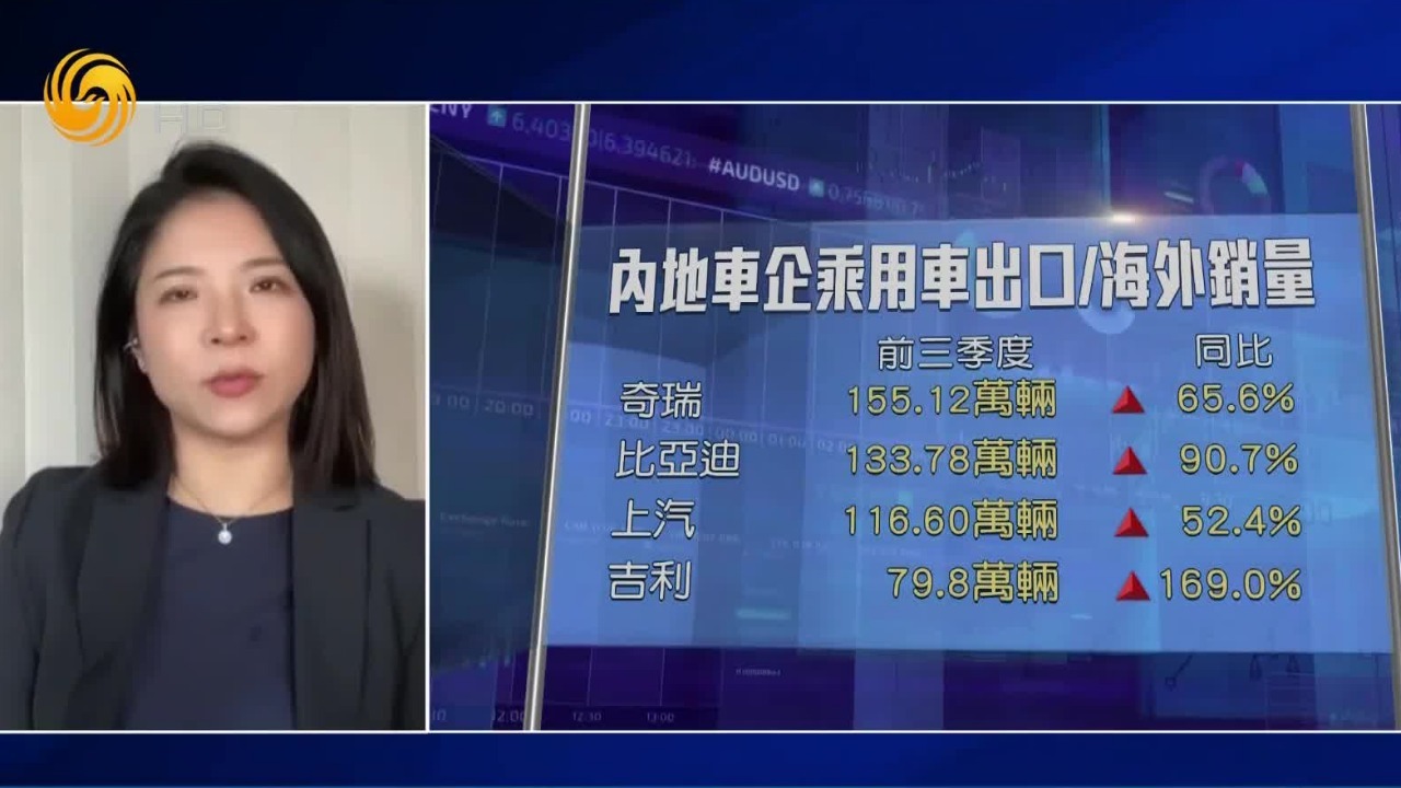 景丰管理投资总监：中国新能源车质优价廉，出海趋势向好