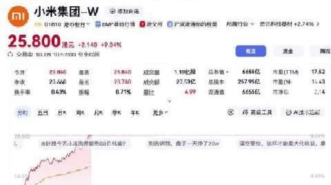 【#蔚小小理股票齐涨#】#理想汽车大涨超4%#10月9日,小米股价盘
