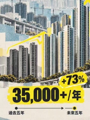 香港房屋政策出现突破？