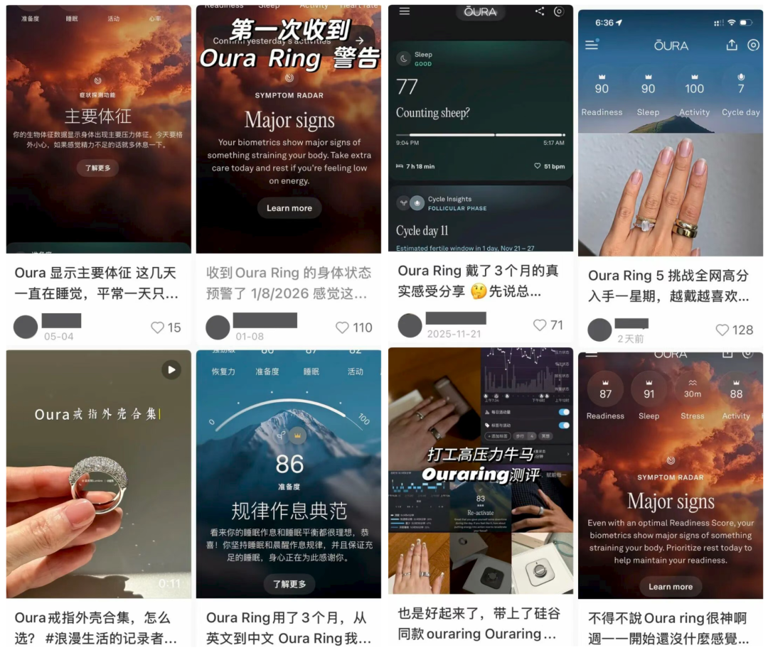 Oura Ring用户们在小红书上的分享,图源@小红书截图