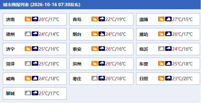 凤鸣晨间丨一分钟了解昨夜今晨(10月16日)