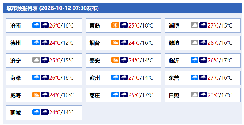 凤鸣晨间丨一分钟了解昨夜今晨(10月12日)