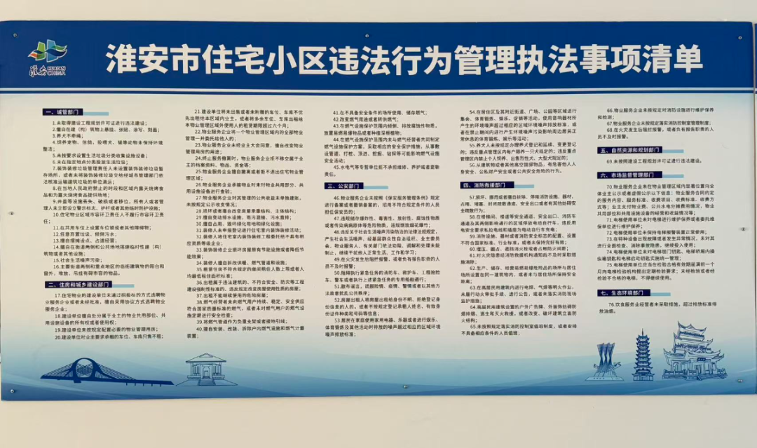 2、新城悦隽小区公示牌 (2).jpg