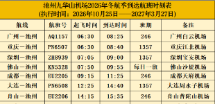 文旅先声