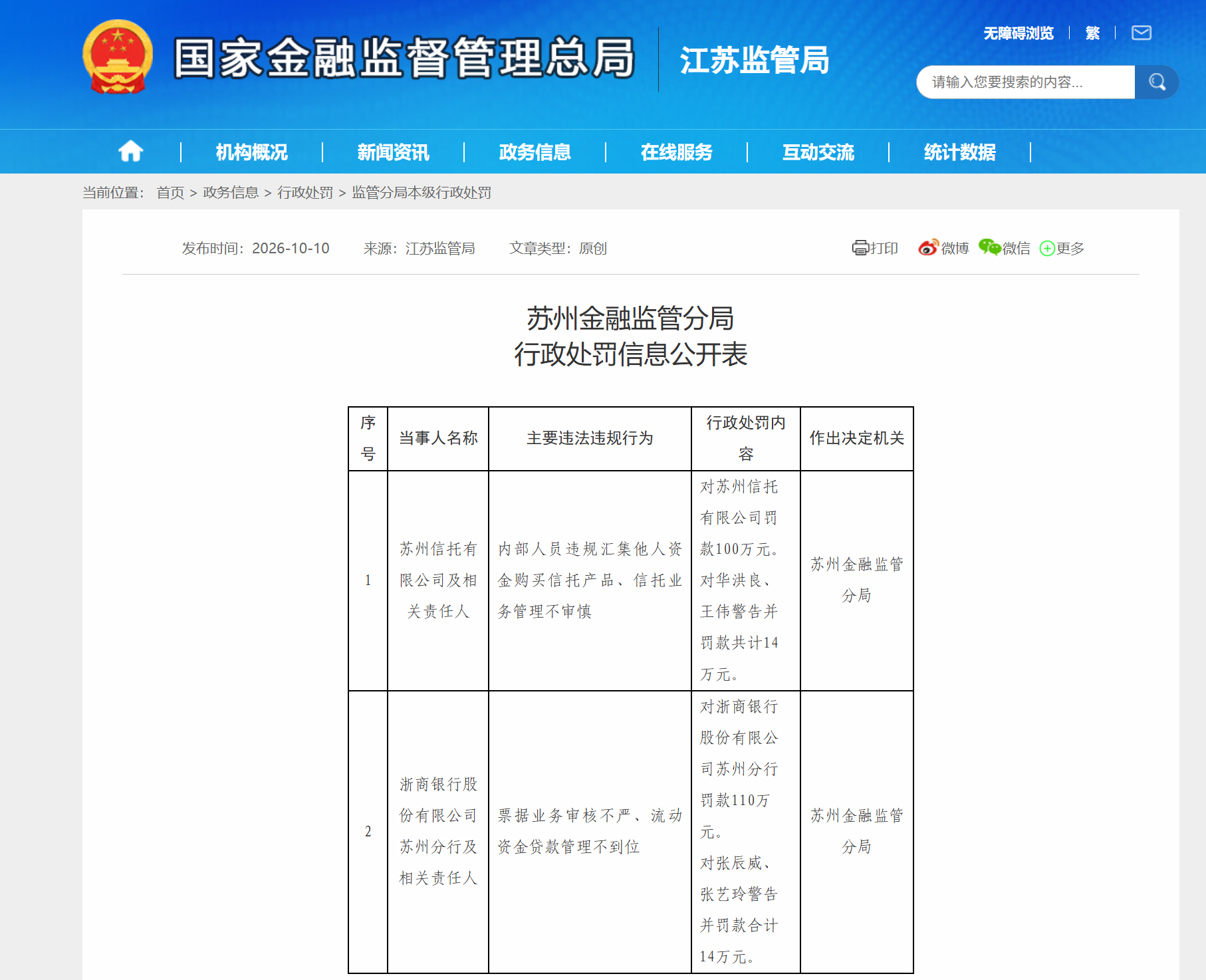图片来源：国家金融监督管理总局江苏监管局官网