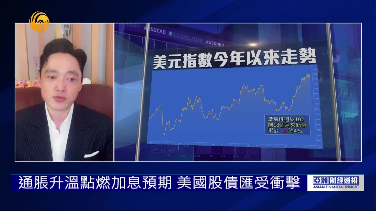 通胀升温点燃加息预期，美国股债汇受冲击，各类资产表现如何预测？