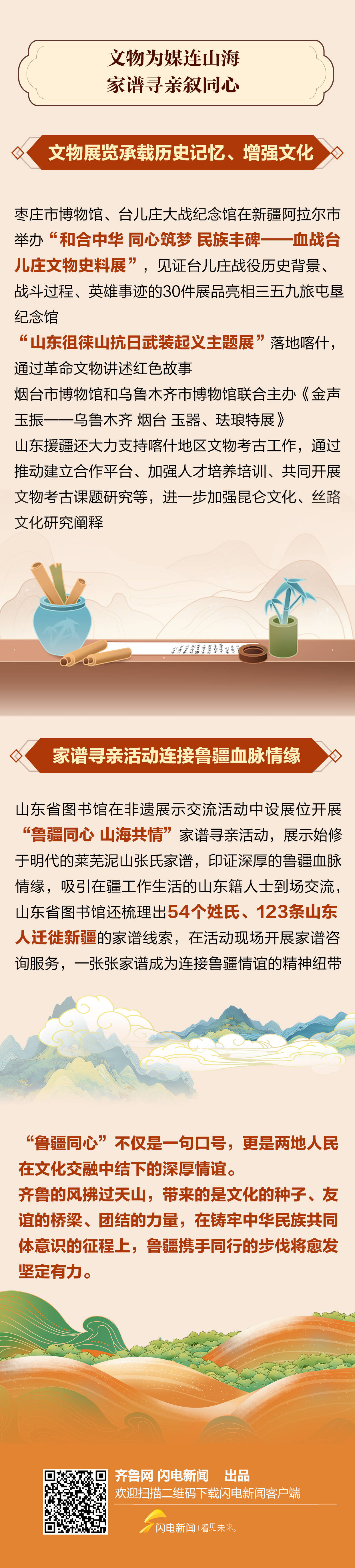 跨越千里文化奔赴 鲁疆两地“走亲”传文脉