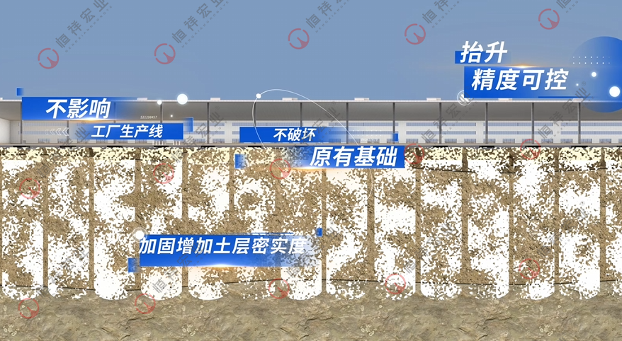 抬升优势
