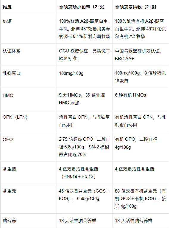 如图片无法显示,请刷新页面